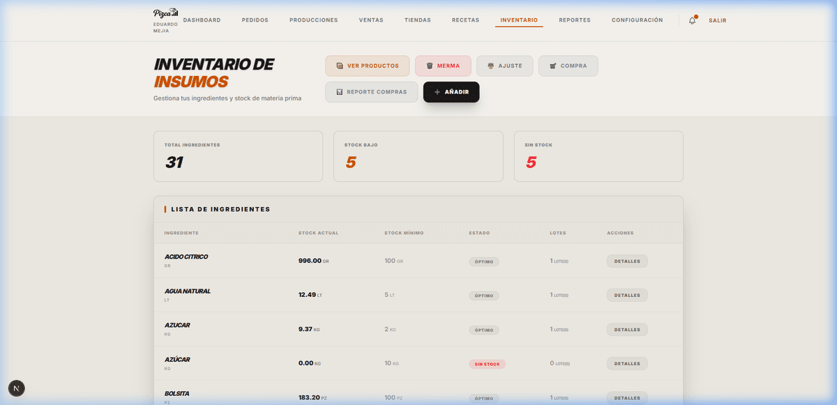 Gestión de Insumos y FIFO