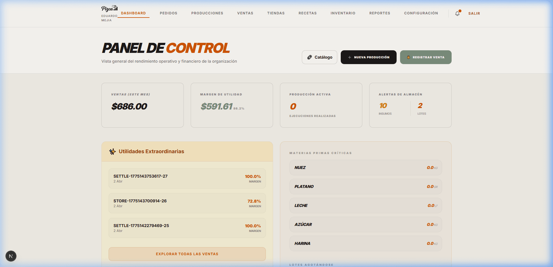 Panel de administración de Pizca